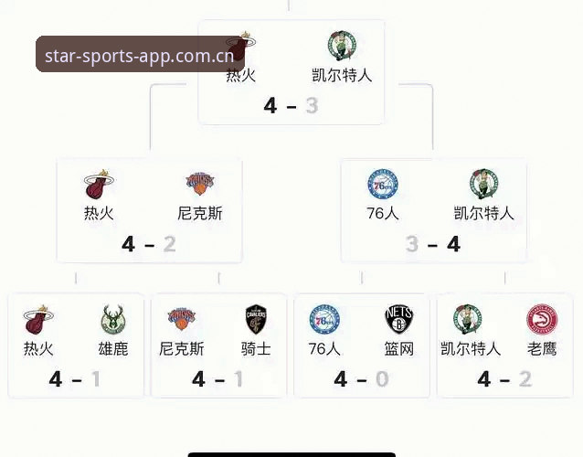 为什么说星空体育下载教程是体育迷的必备指南？